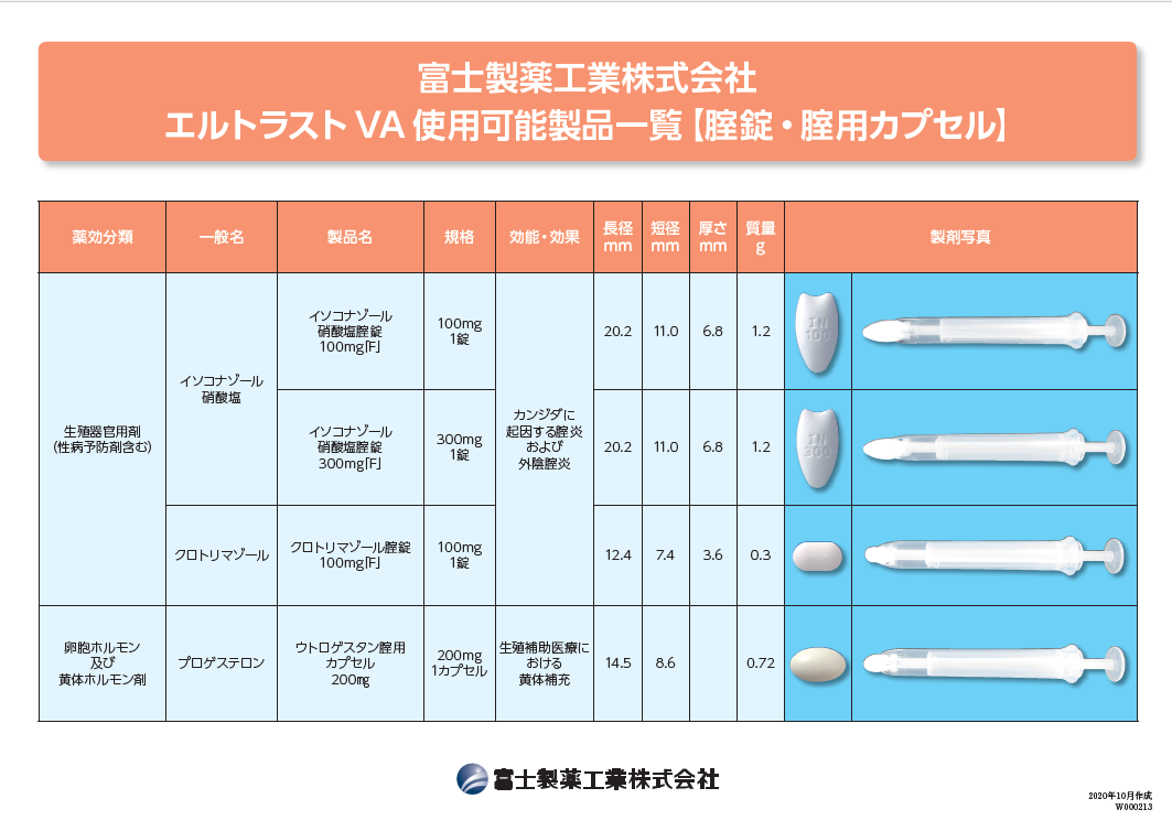 サポートツールPDF サムネイル