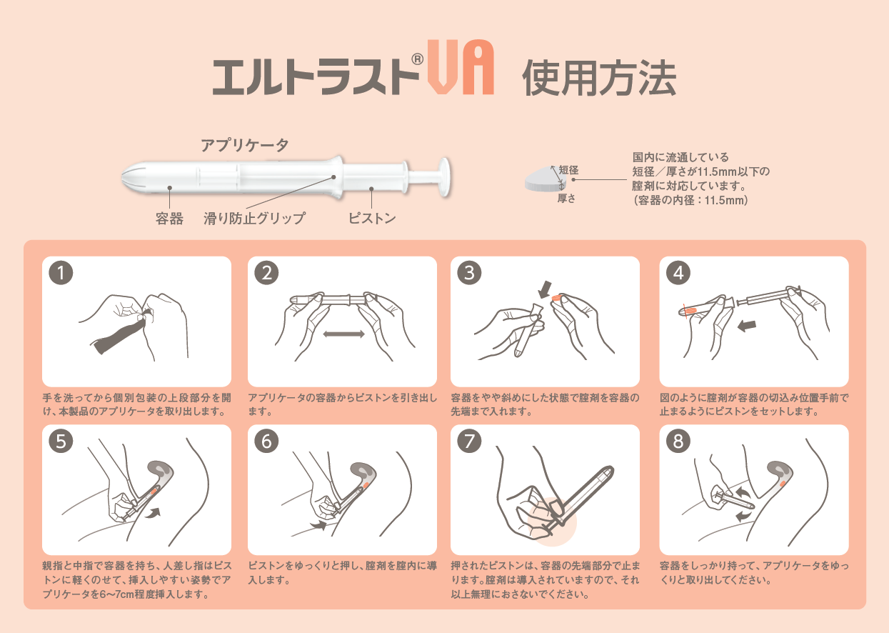 サポートツールPDF サムネイル