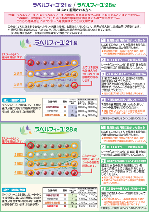 サポートツールPDF サムネイル