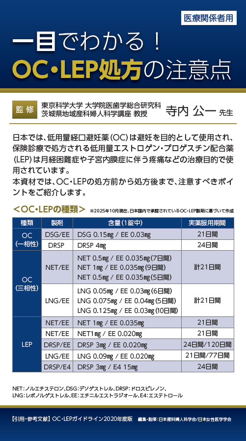 サポートツールPDF サムネイル